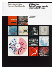 Cover of Communicating Knowledge Visually: Will Burtin’s Scientific Approach to Information Design